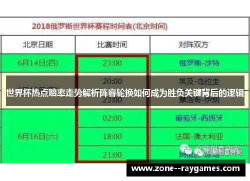 世界杯热点赔率走势解析阵容轮换如何成为胜负关键背后的逻辑
