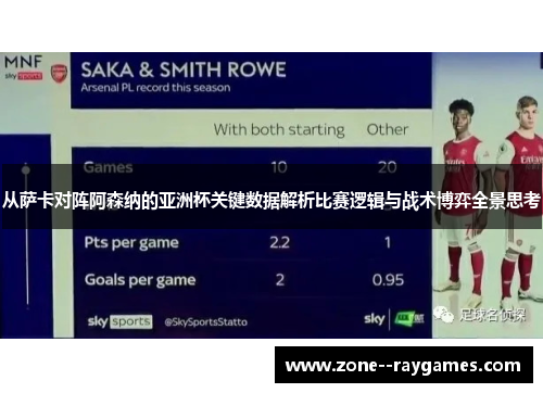 从萨卡对阵阿森纳的亚洲杯关键数据解析比赛逻辑与战术博弈全景思考 从萨卡对阵阿森纳的亚洲杯关键数据解析比赛逻辑与战术博弈全景思考