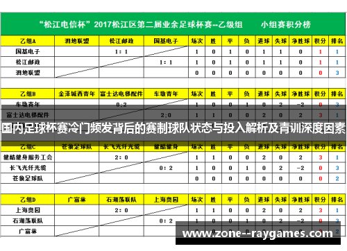国内足球杯赛冷门频发背后的赛制球队状态与投入解析及青训深度因素 国内足球杯赛冷门频发背后的赛制球队状态与投入解析及青训深度因素