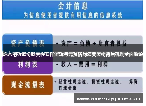深入剖析欧协联赛程安排逻辑与竞赛格局演变奥秘背后机制全面解读