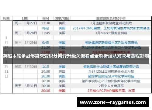 英超本轮争冠形势突变积分博弈升级关键看点全解析强队对决与赛程影响 英超本轮争冠形势突变积分博弈升级关键看点全解析强队对决与赛程影响