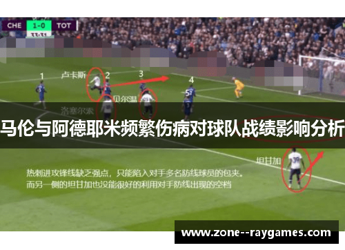 马伦与阿德耶米频繁伤病对球队战绩影响分析