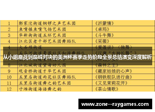 从小组鏖战到巅峰对决的美洲杯赛季走势阶段全景总结演变深度解析 从小组鏖战到巅峰对决的美洲杯赛季走势阶段全景总结演变深度解析