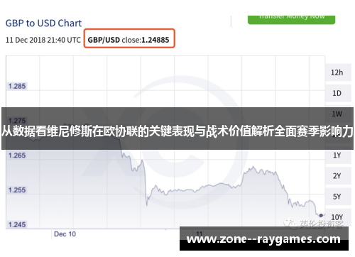从数据看维尼修斯在欧协联的关键表现与战术价值解析全面赛季影响力